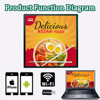 Pantalla LED Programable para Interiores P3 de 40x40 Pulgadas con Control WiFi, Multimedia HD para Tiendas Minoristas y Hostelería