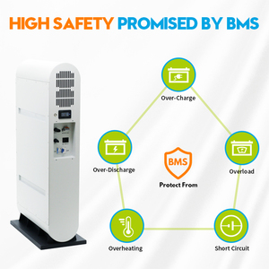 Smart APP Hight Capacity 25.6V 100Ah 2000W Solar Energy System for Home Portable Solar <b>Generator</b> Backup <b>Power</b> Station - Product Image 3