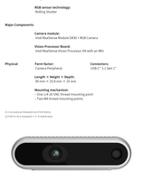 Caméra de profondeur Intel RealSense D435 GGDX