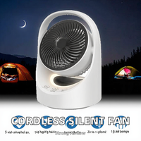 Ventilateur Circulateur sans fil rechargeable, moteur DC, silencieux, économe en énergie, autonomie maximale de 25 heures, batterie USB 5200 mAh, 5 vitesses, automatique