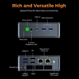 Gmktec M6 Ultra AMD R5 7640hs chơi game mini PC 6-Core 12-Thread 32GB DDR5 <span class=keywords><strong>1TB</strong></span> SSD máy tính PC mini máy tính chơi game máy tính để bàn PC - Product Image 6