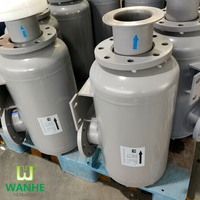 Leverancier van industriële ammoniak vloeistof water-glycol filterbehuizingen van roestvrij staal