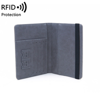 Porte-passeport unisexe en cuir PU 2026 avec porte-cartes, portefeuille, logo personnalisé par sublimation, protection RFID
