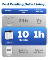 Détecteur de radon avec mise à jour en 10 minutes, grand écran 3,5 pouces, graphiques de données à long terme, export PDF, alarme sonore et visuelle, indice de protection IP54, USB PCi/L