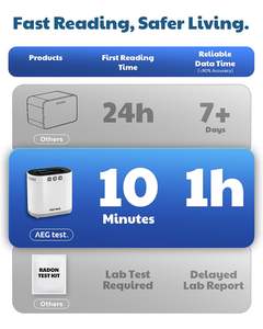 Detector de Radón con Actualización Cada 10 Minutos, Pantalla Grande de <span class=keywords><strong>3.5</strong></span> Pulgadas, Monitoreo de Radón a Largo Plazo con Gráficos de Datos, Exportación de PDF, Alarma Audible y Visual, PCi/L y <span class=keywords><strong>Bq</strong></span>/m³ - Product Image 6