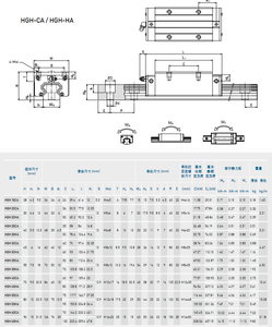HGH25 Rodamientos para máquinas de movimiento lineal en miniatura, bloques deslizantes de riel guía lineal cuadrado, kit CNC para enrutadores CNC, tornos y fresadoras DIY - Product Image 3