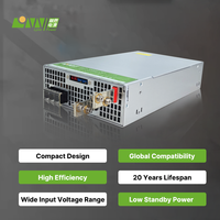 Alimentation industrielle 3000W à PFC actif, tension et courant constants, sortie unique 36V, efficacité 90,6%, haute puissance, large plage de tension