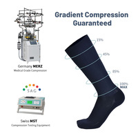 Chaussettes de compression personnalisées, bas de compression montants, design plat et doux, pour le football, directement de l'usine, logo OEM personnalisable, unisexe