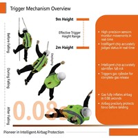 Combinaison de protection antichute avec airbag pour travaux en hauteur, déploiement rapide en 0,08s, équipement de sécurité intelligent pour travaux en altitude, portée de déclenchement 2-9m