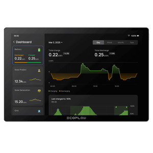 EcoFlow PowerInsight 2 Moniteur d'énergie intelligent pour la maison Écran tactile 11 pouces Données en temps réel Commande vocale Batterie 9 300 mAh Autres Eco - Product Image 4