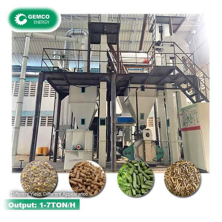 GEMCO Free Installation Feed Pellet Line Chicken Feed Pellet Machine Uk ...