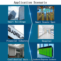 Vendita calda palestra scuola di controllo di sicurezza di accesso con visione notturna Android 11 libero SDK Palm venin riconoscimento Cloud Web Software