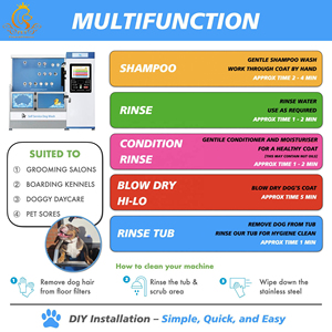 EUR <span class=keywords><strong>PET</strong></span> تنظيف الحيوانات الأليفة آلة بيع الاستحمام الخدمة الذاتية الكلب القط محطة غسيل الاستمالة الحيوانات الصغيرة - Product Image 3