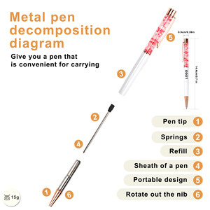 Wholesale Novel Creative DIY Oiled Dry Flower Metal Ballpoint <b>Pen</b> With Custom Logo Printed Laser Advertise for Office Stationery - Product Image 3