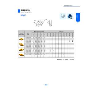 Jeekvisen PVD-Coated DCMT11T304 Carbide Turning Insert for Alloy Stainless Steel CNC <b>Lathe</b> Application OEM Customizable Box Packaging - Product Image 1