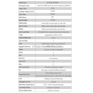 PCIe FPGA ban FPGA ban phát triển pzhi 7035 Xilinx Soc zynq 7000 xc7z035 FPGA ban phát triển in-line SFP USB - Product Image 3