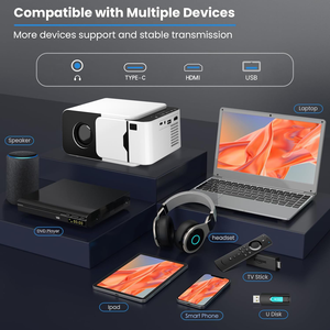 โปรเจคเตอร์พกพาอัจฉริยะ T5Mini 150ANSI ลูเมนส์ ระบบ Android 14 WiFi6 BT5 โฟกัสไฟฟ้า โฮมเธียเตอร์ สำหรับดูหนังกลางแจ้ง - Product Image 4