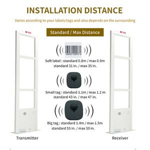 Sistema de Seguridad con Alarma para Puerta, Antena EAS RF de 8.2mhz, Puerta Antirrobo de Aleación de Aluminio Gris para Supermercado/Farmacia/Calzado, etc. - Product Image 5
