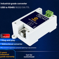 Convertisseur isolé multi-protocoles industriel USB vers RS485 RS232 CAN TTL Ethernet pour systèmes PLC et SCADA, montage sur rail DIN