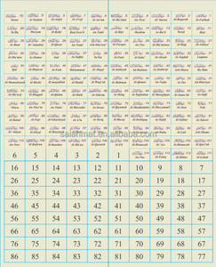 ปากกากุรอานอิเล็กทรอนิกส์สำหรับเด็กพูดได้ปากกาอัจฉริยะ<span class=keywords><strong>รุ่น</strong></span><span class=keywords><strong>ใหม่</strong></span> - Product Image 6