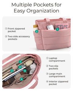 Sac de shopping matelassé pour femmes avec porte-gobelet, compartiment pour ordinateur portable et pochette à cosmétiques - Product Image 3
