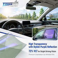 Film pour vitres automobiles Tuman haute transparence photochromique anti-éblouissement 72% VLT 99% UVR 99% IRR Vision claire pour une conduite lumineuse