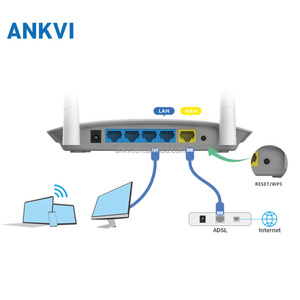 Wireless AP Client Router BL-WR2000 300Mbps 2x5dBi Antennas WISP 5 Modes - Product Image 4