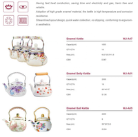 Fabricant d'articles en émail WUJO Poêle à feu ouvert Tasses en émail Théière Bouilloire avec poignée en bois pour le thé et le café
