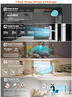 Climatisation verticale à pompe à chaleur pour climatiseur à onduleur DC T3 R-410A, certifiée Energy Star, sur pied