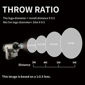 Ngoài trời thương mại Tùy chỉnh logo chiếu cho giáng sinh trang trí đẹp <span class=keywords><strong>Gogo</strong></span> chiếu ánh sáng - Product Image 6