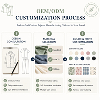 Pijamas Ecológicos de Bambú para Mujer, Conjunto de Ropa de Dormir Suave e Hipoalergénica, Ropa de Estar por Casa con Estampado Personalizado, Pijamas Frescos de Verano