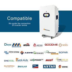 พาวเวอร์วอลล์ Lifepo4 5.12kwh แบตเตอรี่ลิเธียม10kwh พลังงานที่เก็บพลังงานในบ้านผู้จัดจำหน่ายระดับโกลด์ - Product Image 3