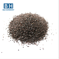 Oxyde d'aluminium brun, alumine fondue brune, corindon brun, grain F12-F220 pour abrasifs et sablage