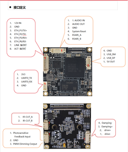 Sony imx662 + hi3516dv500 Mạng HD Camera Module 0.001Lux Starlight 10x <span class=keywords><strong>Zoom</strong></span> cho trung tâm truy cập - Product Image 6
