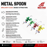 Red Eyeds Échantillon Gratuit Leurre Souple Spinner Frog 6G à Hameçon Simple pour Eau Douce, Kit de Pêche en Gros