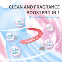 Savon liquide concentré floral Offre Spéciale puissant de détergent de blanchisserie de la Chine pour des vêtements
