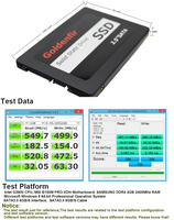 Goldenfir bianco/nero di alta qualità SSD 1TB 2.5 pollici SATAIII efficiente trasferimento per PC/NB