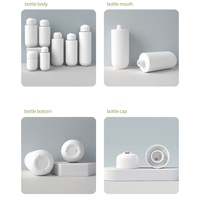 Bouteilles de lotion rondes à fond bombé avec pompe, personnalisables, 80 ml, 100 ml, 250 ml, 300 ml, 350 ml, 400 ml, 500 ml.
