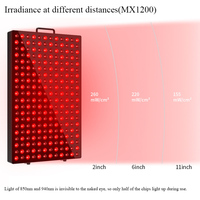 Panneau de luminothérapie LED rouge personnalisable 630nm, 660nm, 810nm, 850nm, 940nm pour traitement de beauté LED corporel complet et utilisation en sauna