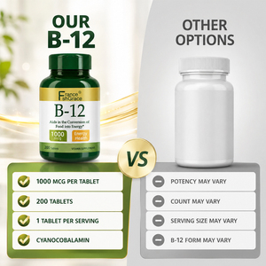 Complément alimentaire personnalisé Shecome Vitamine B12 1000 mcg pour l'énergie, le soutien du cerveau et du système nerveux pour adultes, comprimés de Vitamine B12 - Product Image 5