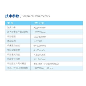 Cw-1390 Laser <b>Cutting</b> <b>Machine</b> 600W 1000x800mm <b>Cnc</b> Glass <b>Cutting</b> For Art Glass And Panel - Product Image 1