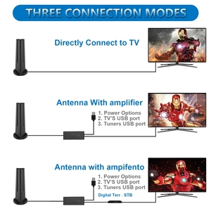 ANTUKO <span class=keywords><strong>AN</strong></span>-2017 Nueva Antena de TV HD digital para interiores Amplificador de antena de ganancia de 25dBi Bajo ruido para interiores - Product Image 3