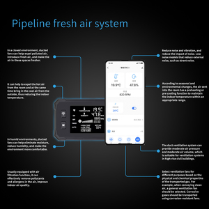 Ứng dụng thông minh kiểm soát 4 6 8 inch im lặng mạnh mẽ hydroponics Inline Duct Fan EC dòng chảy động cơ extractor Inline Fan - Product Image 6