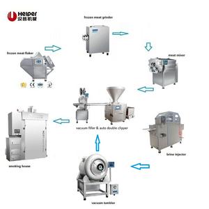 เครื่องตัดไส้แฮมรมควันสายการผลิตไส้กรอกแฮมแบบสมบูรณ์ - Product Image 6