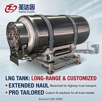 Tanque Criogénico para GNL CDPW650-650-1.59 1.59MPa, Cilindro para Camión de Servicio Pesado, ISO CE, Directo de Fábrica, Baja Tasa de Evaporación, CIMC Sanctum 1