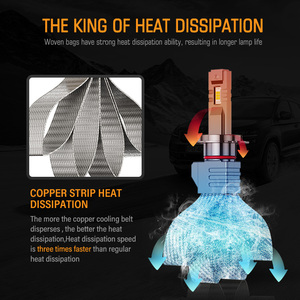 Đèn pha LED đa năng RCJ 55W S8 tích hợp dải đồng tản nhiệt, không quạt, dành cho GXP 3570 <span class=keywords><strong>H1</strong></span> H3 H4 H7 H11, đèn pha LED mới cho ô tô - Product Image 4