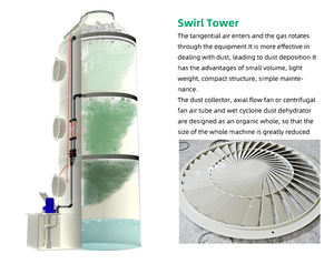 Egzoz gazı yıkayıcı su sistemi islak Scrubber gaz bertarafı Co2 emme kolonu atık bölme sprey yıkayıcı - Product Image 3