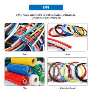 Jianlong Cumple con RoHS REACH Moldeo por inyección resistente al desgaste Fluoroplastic ETFE Color Masterbatch Pellets para cables - Product Image 3