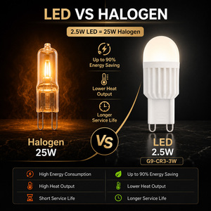 G9 LED <b>Bulb</b> 3W Dimmable CE ETL FCC RoHS 120V 180-210LM 2700-7000K Ceramics PC Cover 15000H CR80 Hotel Lighting - Product Image 6