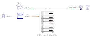 Système de stockage d'énergie domestique empilable triphasé haute efficacité pour l'alimentation électrique résidentielle - Product Image 2